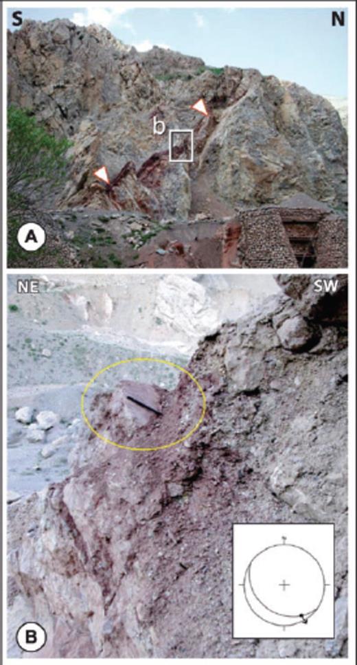 (a) Picture taken on the right side of the Chalus–Karaj road following the valley of Karaj River showing the Taleghan fault (brown gouge zone) cutting through the bedrock (see asterisk in Fig. 1 for location). (b) Close-up of fault slip data observed within the gouge zone showing slickesides, and plot of the fault plane and the slip vector on a Wullf stereoplot (lower hemisphere).