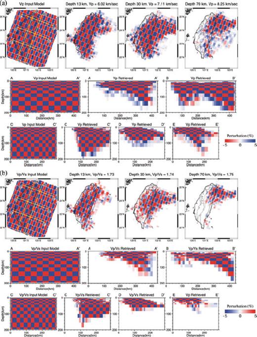 Input and recovered models in the checkerboard resolution tests for (a) VP structure and (b) VP/VS structure. Input model is shown in the left-hand column in map view (top) and along two vertical profiles A-A′ and C-C′. All the other panels show cross-sections of the recovered model, including map views at three depths (top row), and vertical profiles A-A′ to E-E′ whose locations are indicated in the top left-hand panel.