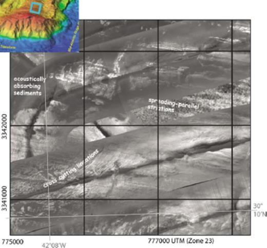 Striations imaged with sidescan sonar backscatter are shown for a portion of the central dome at Atlantis Massif, location shown by blue box on inset. DSL120 tracklines angle across this area and a small portion of underlying TOBI data (where striations are labelled) illustrates the difference in resolution, 2-m pixel versus 10-m pixel size, respectively, of these systems. Dark indicates low backscatter; white indicates high backscatter. Grid marks 1-km subareas aligned in the UTM reference frame.