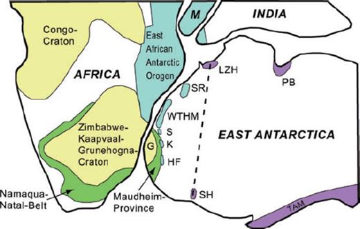 Sketch of the Gondwana reconstruction adapted from Jacobs et al. (2003b). Blue areas represent areas which were affected by the Pan-African (ca. 550 Ma) orogeny named the East African Antarctic Orogen. Green areas show the Mesoproterozoic (ca. 1.1 Ga) African Namaqua-Natal mobile belt and the Antarctic Maudheim Province. Yellow units are major African cratons. Purple areas mark ∼700–500 Ma mobile belts. Thick dashed line indicates a proposed Pan-African suture in Antarctica. Abbreviations mentioned in the text are: G, Grunehogna Craton; HF, Heimefrontfjella with Kottas Mountains; K, Kirvanveggen; LZH, Lützow Holm Bay; M, Madagascar; PB, Brydz Bay; S, Sverdrupfjella; SR, Sor Rodane; SH, Shackleton Range; TAM, Transantarctic Mountains and WTHM, Wohlthat Massif.