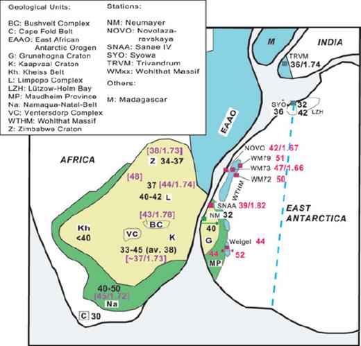 Comparison between crustal thicknesses of a Gondwana reconstruction (Jacobs et al. 2003b, and references therein). New crustal thicknesses and Vp/Vs ratios of this study are signed in red. Black depths within the African continent are published values from Nguuri et al. (2001), purple values in brackets refer to Nair et al. (2006). Crustal depth for station TRVM in India accords to a study of Kumar et al. (2001), values for station SYO, East Antarctica, refer to an investigation of RF (Kanao et al. 2002) and a seismic experiment (Tsutsiu et al. 2001). The blue dashed line represents a proposed suture of the Pan-African orogeny (Jacobs et al. 2003b). Coloured main geological features are described in more detail in Fig. 2.