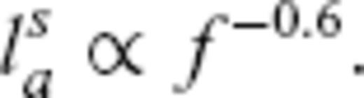 formula