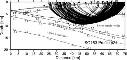 Ray coverage of the lower margin wedge displayed for dip-line P24. The top of the lower margin wedge is well constrained by the closely spaced OBH(S) stations in our velocity model.