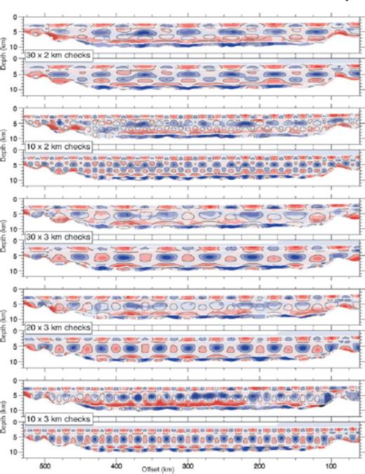 Checkerboard test results for Line 1. Each set of two plots showing the results of 10 × 3 km, 20 × 3 km, 30 × 3 km, 10 × 2 km, and 30 × 2 km checkerboard tests, with the resolved checks, (Mresolved−Msynth), on top and the input Msynth checks below. The ±0.1 km s−1 contour of the input checks are overlaid on both plots, to better illustrate how the checkers are resolved. On all plots, the white lines represent the modelled interfaces taken from the Mresolved.