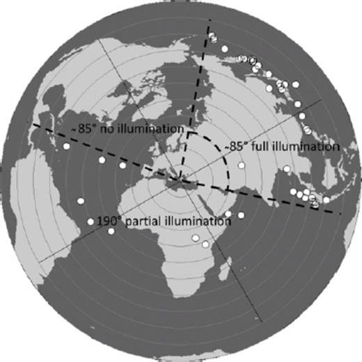 Spatial distribution of the 48 events (white dots) included in the composite image. The grey concentric circles denote 10° epicentral-distance increments. Note that all events fall within the 30°–90° epicentral distance range. The quality of illumination of the study area as a function of backazimuth is indicated. Due to abundant natural seismicity in the Asian Circum-Pacific region, optimal illumination is achieved for a ∼ 85° backazimuthal range starting from the Aleutian islands in the northeast to Indonesia in the southeast. Events from central Africa and the mid-ocean ridge yield another 190° of partial illumination.