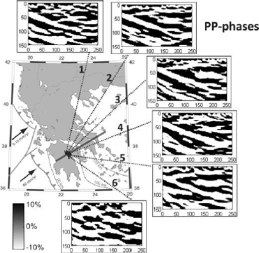 Backazimuthal variations for the PP-mode images. The profiles are created using the same events as those used in Fig. 6. We observe that images in bins 1–5 are consistent both in terms of slab dip and slab thickness. In the image from bin 6, the PP-scattering response of the slab is weak, which is an effect of non-optimal incidence angle—that is, most of the surface-reflected, downgoing P-wave energy is converted into S at the slab for this incidence angle. For details on the included events and scattering modes see Table 3. A coloured version of this figure is available in the online supplement.