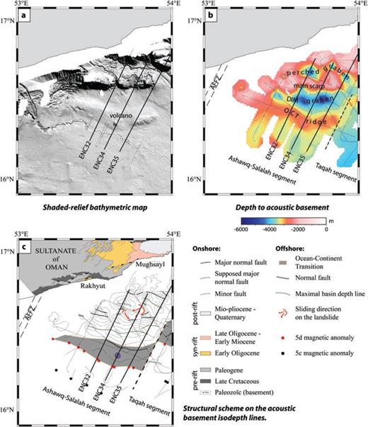 (a) Shaded-relief bathymetric map of the Encens-Sheba (Leroy et al. 2004) and Encens cruises (Leroy et al. 2006). (b) Depth to acoustic basement map of the study area constructed using all the Encens cruise profiles located in the study area. (c). Offshore structural pattern (this study) and onshore geological map from Bellahsen (2006 and references therein). Thin black lines represent the ship's track and thick black lines represent the seismic lines shown in this study.