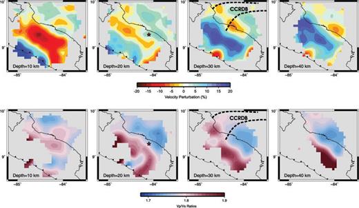 Horizontal depth sections of Vp perturbations (upper row) and Vp/Vs ratios (lower row) after the inversion. The reference model (background model) is given in Table 1. Vp perturbations show the lateral variation of the subduction zone. The star indicates the 1999 August 20, Mw= 6.9 Quepos earthquake. Location of CCRDB indicated by dashed lines.