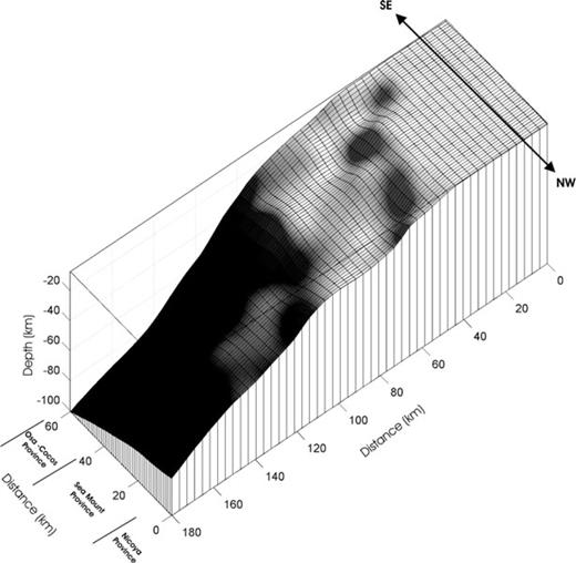 Flying carpet showing the lateral structural changes. Zero perturbation contour which is almost the upper envelope of the slab are digitized from all the vertical sections (Fig. 10) perpendicular to the MAT. The data in between is interpolated by MATLAB 4 griddata method.