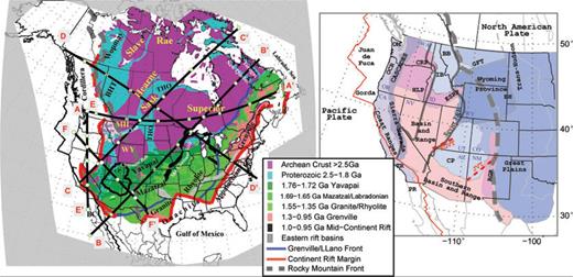 Left-hand panel: Precambrian basement of the North American continent. Precambrian province ages follow Whitmeyer & Karlstrom (2007). The stable cratonic region is defined by the Rocky Mountain Front (grey dashed line) to the west, and the continent rift margin (red thick line) to the east. Labels are: BHT, Buffalo Head Terrane; THO, Trans-Hudson Orogen; MH, Medicine Hat province; WY, Wyoming Province; CP, Colorado Plateau; BC, Baja California. Depth cross-section locations are shown as thick black lines with white circles for better correspondence with Figs 7, 10, 11, 12. Right-hand panel: physiographic provinces of the western US. Labels follow Burchfiel et al. (1992): OM, Olympic Mountains; OCT, Oregon Coast Ranges; CRP, Columbia River Plateau; BB, Belt Basin; IB, Idaho Batholith; HLP, High Lava Plains; ESRP, Eastern Snake River Plain, Sevier T&F, Sevier Thrust and Fold belt; CP, Colorado Plateau; RGR Rio Grande Rift; TR, Transverse Ranges and PR, Peninsular Ranges. Red line demarcates the boundary between the Pacific Plate and the North American (NA), Gorda and Juan de Fuca plates. The thick grey dashed line is the Rocky Mountain Front. Red dashed lines are the two volcanic trends, the Saint George volcanic trend (SGVT) and the Jemez volcanic trend (JVT). The two thin grey lines are the Sevier Thrust and Fold belt, and the Strontium isotope ratio 0.706 line, which, respectively, mark the eastern and western boundaries of the Precambrian passive margin of the continent (Burchfiel et al. 1992). States are labelled as, WA, Washington; OR, Oregon; CA, California; NV, Nevada; ID, Idaho; WY, Wyoming, UT, Utah; CO, Colorado; AZ, Arizona and NM, New Mexico.