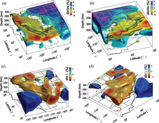 3-D rendering of the isotropic Vs and radial anisotropy model viewing from the southwest (a and c), and from the northwest (b and d). The isosurfaces in (a) and (b) are drawn at –1.5 and 3 per cent for the slow and fast velocities, respectively. The velocity variations are with respect to the NA regional average. For radial anisotropy (c and d), the isosurface values are −2 and 4 per cent. Green lines at the top of each plot show the western US physiographic regions. Thick black line shows the plate boundary between the North American and the Pacific plates.
