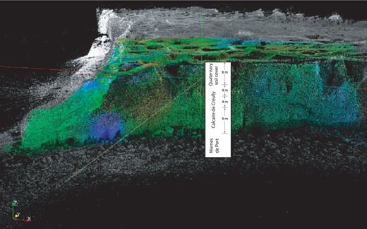 The OP resistivity tomogram draped over the lidar point cloud and combined with textural information from digital photography. The borehole stratigraphic information is shown.
