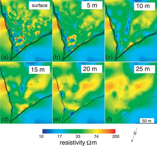 Horizontal slices through the OP resistivity tomogram: (a) surface; (b) 5 m depth; (c) 10 m depth; (d) 15 m depth; (e) 20 m depth and (f) 25 m depth.