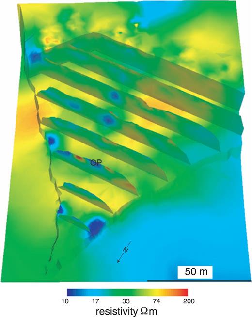 Vertical slices through the OP tomogram. The slices are at 15 m horizontal intervals and extend to 20 m depth.