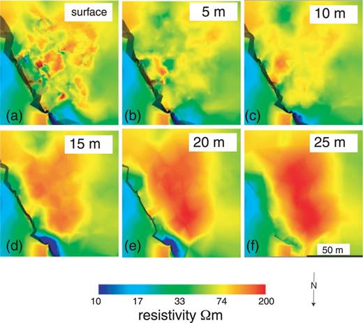 Horizontal slices through the OP resistivity tomogram: (a) surface; (b) 5 m depth; (c) 10 m depth; (d) 15 m depth; (e) 20 m depth and (f) 25 m depth.