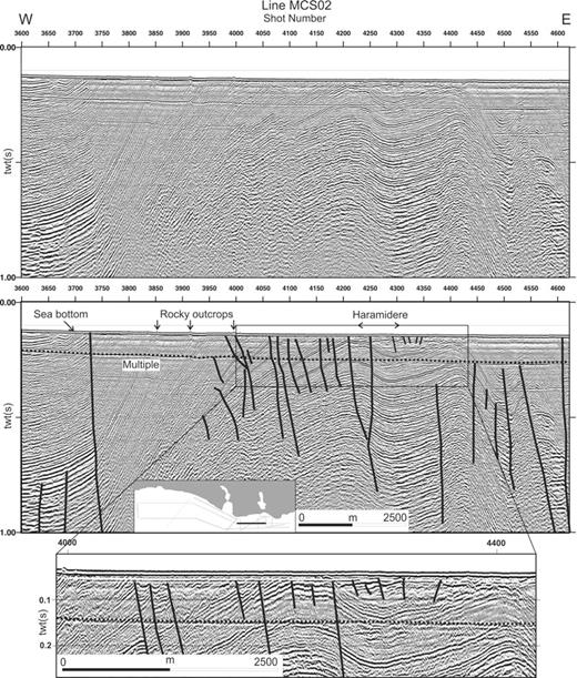 Migrated seismic section MCS02 and its interpretation. This section is the most striking section in this study. It clearly displays strongly deformed older substrata covered by thin recent deposits between shots 3750 and 4550. Strong folding and successive faulting is observed particularly offshore Avcılar district. The folded layers are cut by faults extending in NNW–SSE direction causing small to moderate vertical separations in the layers. Enlarged section (bottom panel) shows tilted blocks among faults indicating a structural background in formation of the Haramidere valley.