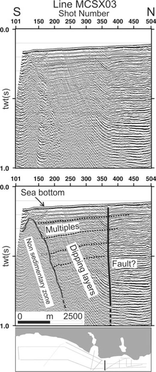 Migrated seismic section MCSX03 and its interpretation. A dome shaped subsurface feature offshore Avcılar district is observed in this section. Older strata show sharp uprise bending at shot 375 and the layers rest on the dome further south. Internal reflection configuration of the dome indicates non-reflective zone.