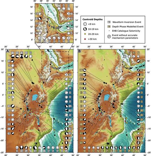 Earthquakes along the East African Rift with centroids <20 km. (a) Source parameters for earthquakes determined from body waveform modelling. The Afar region is shown inset. (b) Earthquakes depths determined from forward modelling of depth phases, plotted using the gCMT mechanisms. No gCMT mechanism was available for the event marked by a ?, so a mechanism consistent with available data was assumed for depth-phase modelling. For earthquakes prior to 2009, EHB locations are used. For those occurring in 2009 and 2010, NEIC locations are used. Shading is indicative of centroid depth. All earthquakes from the EHB catalogue are plotted as small black points, geographic location only.