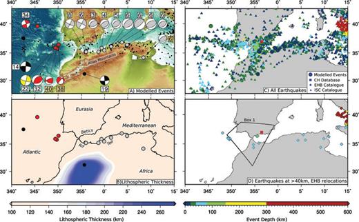 The Morocco/Algeria margin of northwest Africa. (a) Waveform modelling results. (b) Lithospheric thickness. (c) Full-catalogue seismicity of the western Mediterranean. (d) Earthquakes from the EHB and Centennial Hypocentre catalogues, with depths >40 km. Box 1 indicates the area within which Hatzfeld & Frogneux (1981) identified microearthquakes down to 150 km.