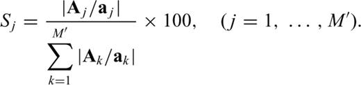 formula
