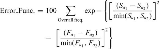 formula