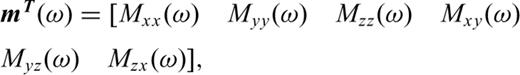 formula