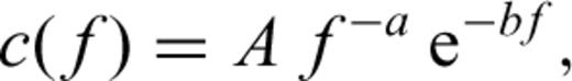 formula