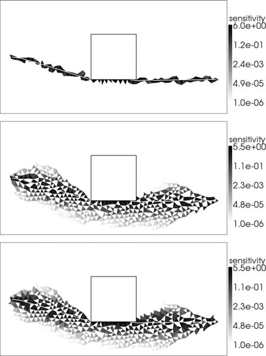 As in Fig. 7 but with logarithmic colour scale and rays drawn in white.