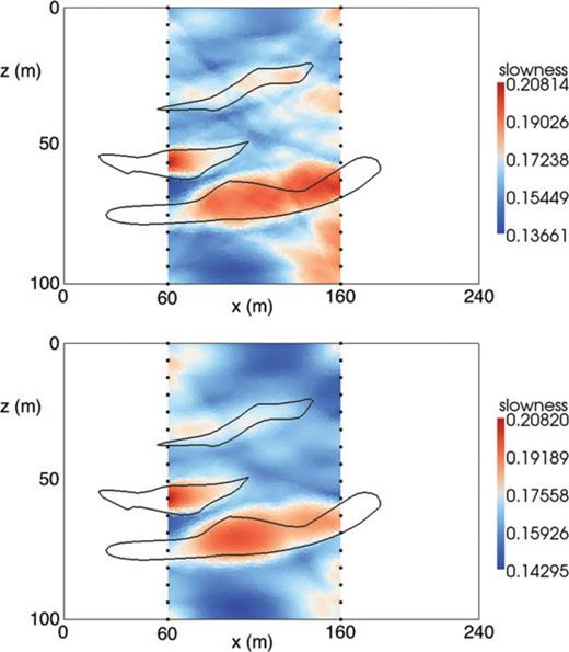 2-D models recovered by inversion using ray tracing (top) and our new approach (bottom) to obtain sensitivities. The outlines of the true bodies are superimposed in black on top of the recovered models. Lines of down-hole sources (left-hand side) and receivers (right-hand side) are displayed as black dots. The colour scales show slowness in s km−1.