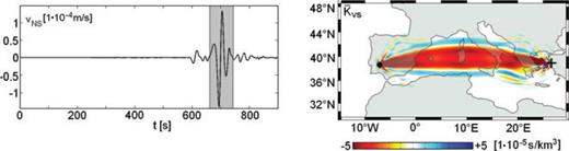 Left-hand side: N–S component synthetic seismogram computed using a spectral-element method (Fichtner & Igel 2008). The time window around the Love wave used to compute Fréchet and Hessian kernels is shaded in grey. The dominant period is 25 s. Right-hand side: Fréchet kernel for a cross-correlation time-shift measurement on the N–S component Love wave shown to the left-hand side. The source and receiver positions are marked by + and •, respectively.