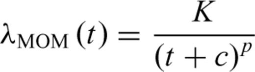 formula