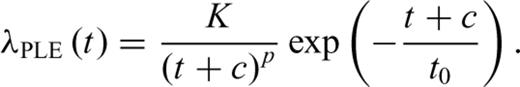 formula
