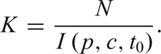 formula
