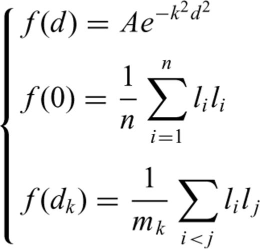 formula