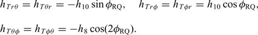 formula