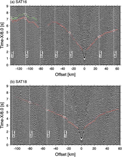 Same as Fig. 3 but for OBS (a) SAT16 and (b) SAT18.