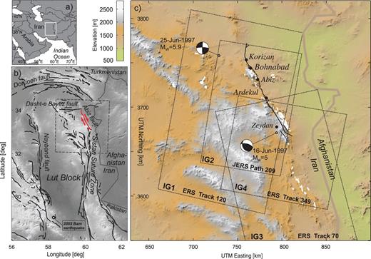 Tectonics and elevation of East Iran. (a) Location of East Iran and (b) the major faults and fault systems around the Lut Block after Walker & Khatib (2006) with the Abiz fault (red) and the coverage of Fig. 1(c). (c) Topographic map of eastern Iran showing the surface rupture trace (thick black line) of the Zirkuh Earthquake after Berberian et al. (1999), towns affected by the Zirkuh earthquake and the locations of two M > 5 aftershocks with their focal mechanisms (Farahbod et al. 2003). The area covered by the interferograms IG1-IG4 (Table 1) is marked with thin black rectangles. White spots in the elevation map result from gaps in the SRTM (Space Shuttle Radar Mission) elevation model.