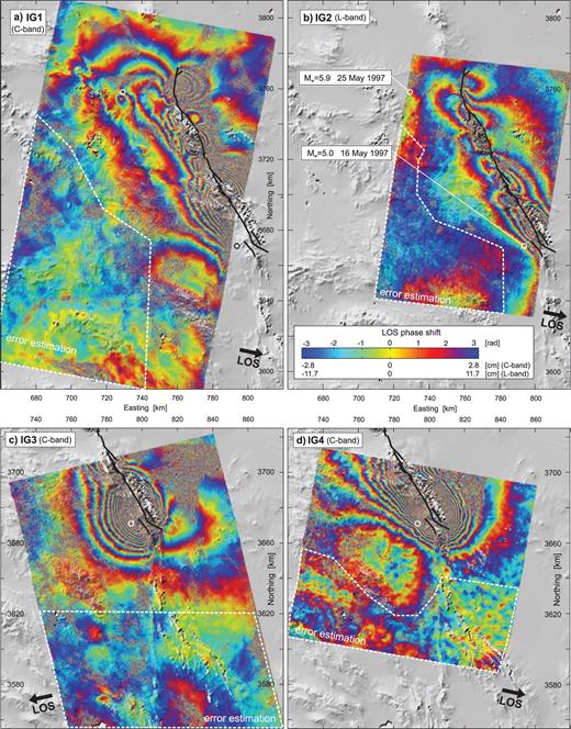 Interferograms from ERS-1/2 (C-band) and JERS-1 (L-band) satellite data (Table 1) with indicated line-of-sight direction (arrows) in foreground of shaded topography in UTM coordinates (UTM zone 40S). Two aftershocks with M > 5 are marked by white circles and outlined with white dashed lines are areas where data errors were estimated.