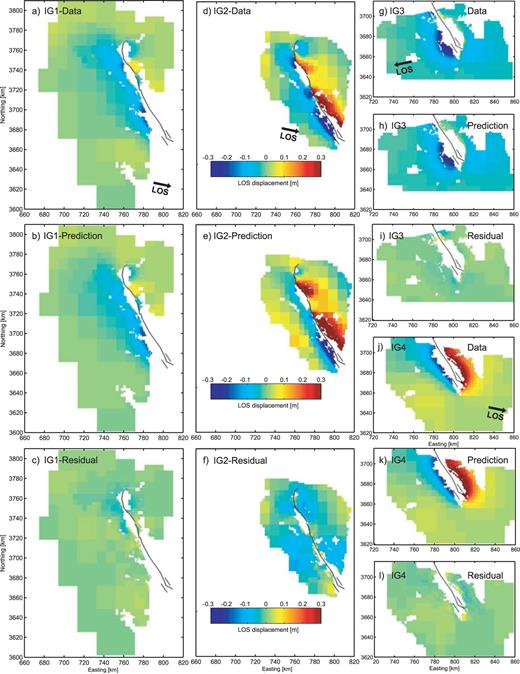 Line-of-sight surface deformation measured with InSAR of IG1-IG4, subsampled (a,d, g and j), the corresponding model predictions of the optimum distributed slip model (b, e, h and k) and model residuals (c, f, i and l). The black line marks the surface trace of the fault model segments.