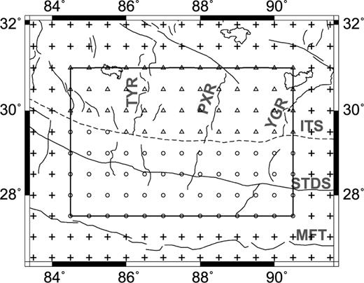 2-D Grid of phase velocity model. The study region is marked with the open box. Within the study region, different symbols denote two different tectonic provinces: triangles for the Lhasa block, circles for the Himalayas. Two extra loops of grid nodes (crosses) outside the study region are used to ‘absorb’ some of the phase effects of complex incoming wavefields, which are not properly represented by the interference of two plane waves. The main tectonic boundaries and the N–S trending rifts are marked with the abbreviations as same as in Fig. 1.