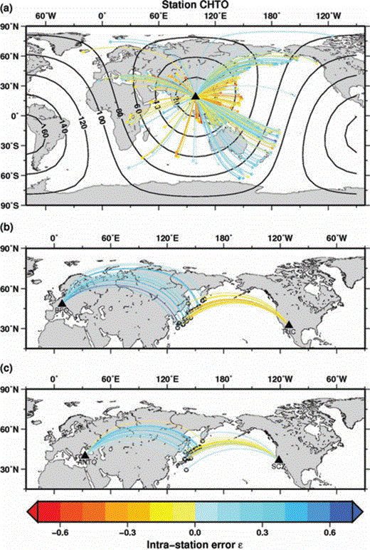 (a) Intrastation errors for about 500 earthquakes recorded at station CHTO (black triangle). (b) Intrastation errors for 26 earthquakes that occurred in the Kuril Islands-Japan region and were recorded by stations BFO (Germany) and TUC (USA); (c) the same as for (b) for 23 earthquakes recorded by stations ANTO (Turkey) and SCZ (USA).