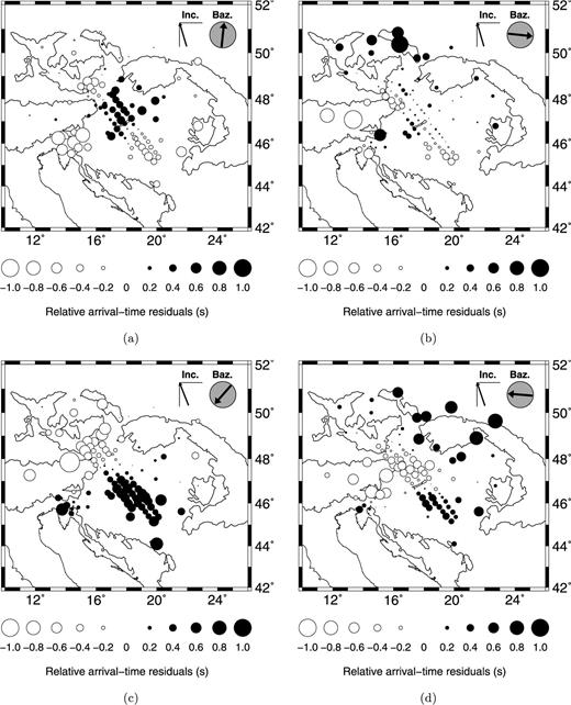 Mean P-wave relative arrival-time residuals (positive is delayed) recorded from four source regions. Average backazimuth and near-surface inclination are shown. Station terms have been removed from the data. (a) From the north (22 events); (b) from the east (30 events); (c) from the southwest (7 events) and (d) from the west (22 events).
