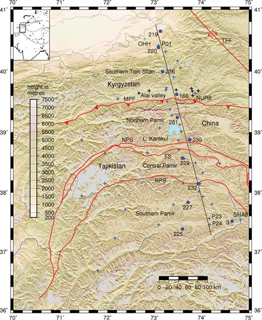 Location map of the seismological stations (blue, black and green crosses) and 11 earthquakes (blue circles) used in this study, with topography from the Shuttle Radar Topography Mission (SRTM). TIPAGE stations are marked as blue crosses, German Task Force stations are marked as black crosses and station OHH of the digital network of the Kyrgyz Republic is marked as a green cross. The red lines mark major tectonic boundaries. In the inset the outline of Tibet, the Pamir and the Tien Shan, as defined by the 3000 m contour, is shown. Key: MPF, Main Pamir Fault; NPS, Northern Pamir Suture; TS, Tanymas Suture; RPS, Rushan Psart Suture; TFF, Talas Fergana Fault.