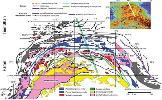 Simplified geological map of the southern Tien Shan and the Pamir, including crystalline basement domes, Palaeozoic-Tertiary magmatic rocks, Palaeozoic-Mesozoic sutures and major Cenozoic deformation zones. The thick line marks the TIPAGE profile. Map strongly modified from Vlasov et al. (1991), Schwab et al. (2004) and our own observations.