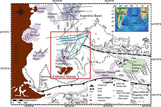 Structural map of the investigated area with profile locations in study area (red box). Structural map, faults, folded belt, bank, continent, San Jorge basin, Malvinas Plateau Basin and Malvinas Basin based on Ramos (1999). Valdez, Rawson and San Julian Basin after Ramos & Turic (1996). Outline of North Falkland Graben after Marinelli et al. (1996). Bathymetric map after Smith & Sandwell (1997). FAFZ = Falkland Agulhas Fracture Zone after Becker et al. (2011). Open circles mark wells, with 511 = DSDP site 511 (Shipboard Scientific Party 1983), 327 = DSDP site 327, 329 = DSDP site 329, 330 = DSDP site 330 and 14/24–1 = industry well 14/24–1.