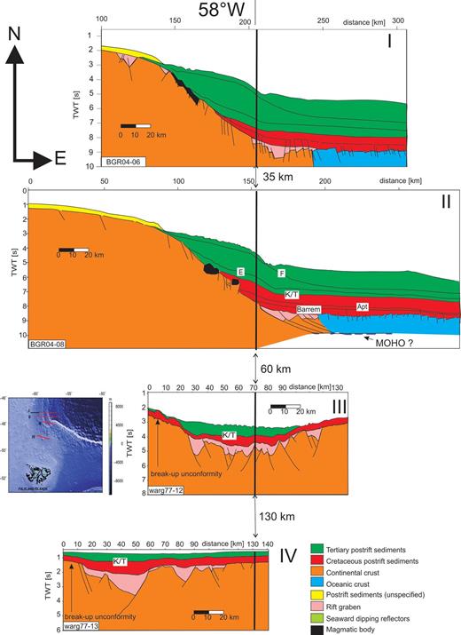 Tectonic interpretation of the four main E–W time migrated seismic profiles. (I) BGR04–06, (II) BGR04–08, (III) warg77–12, and (IV) warg77–13. F und E are Tertiary horizons, K/T is Cretaceous/Tertiary boundary.