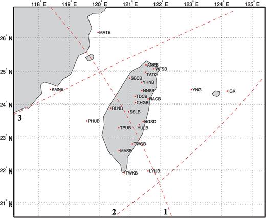 Map of the Taiwan region showing the distribution of seismic stations from BATS and F-net and IRIS DMC. Dashed curves indicate some nodal lines of : (1) the nodal line with the radius of 160.56° for the 2007 August 15 Peru earthquake; (2) the nodal line with the radius of 160.56° for the 2010 February 27 Chile earthquake; (3) the nodal line with the radius of 82.94° for the 2004 December 23 Macquarie earthquake.