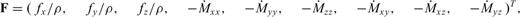 formula