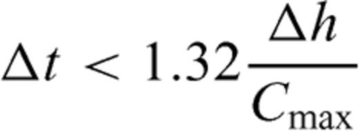 formula