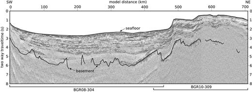 MCS data along line BGR08-304 & BGR10-309 with a line drawing.